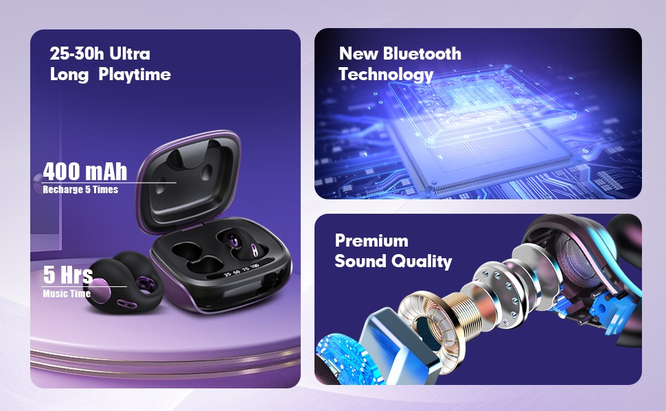 Ttbesmi Sports Wireless Bluetooth Ear Clip Bone Conduction