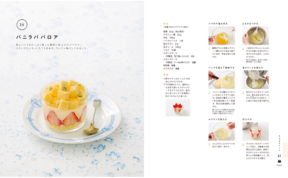 Amazon.co.jp: グラススイーツ 新装版 (FUNQムック) eBook