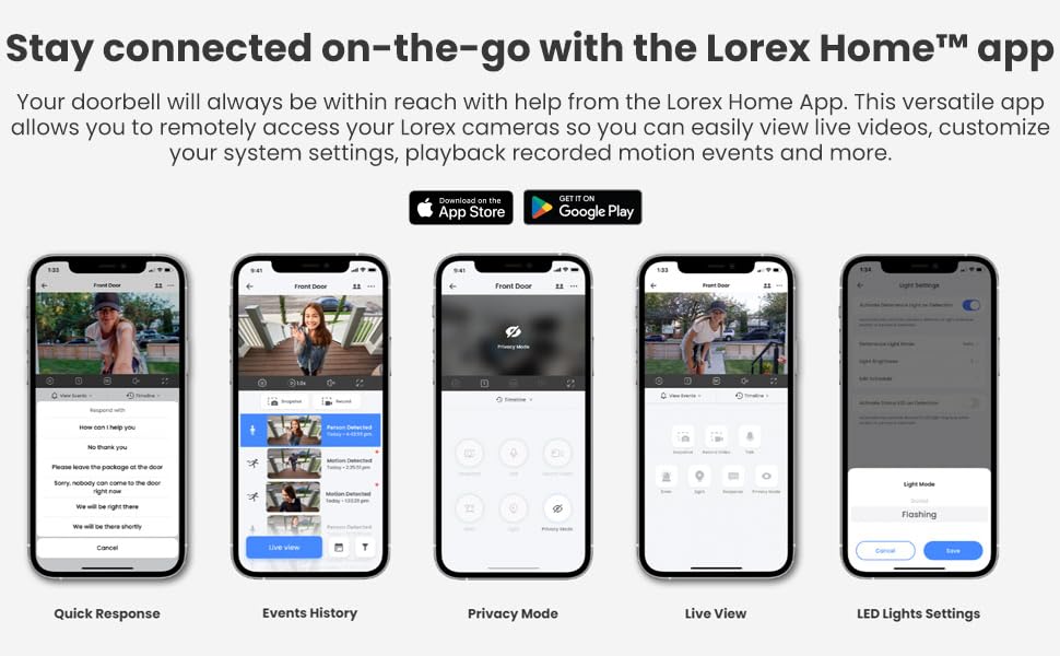 Lorex 4K Ultra HD Smart Deterrence IP Dome Camera with Smart Motion