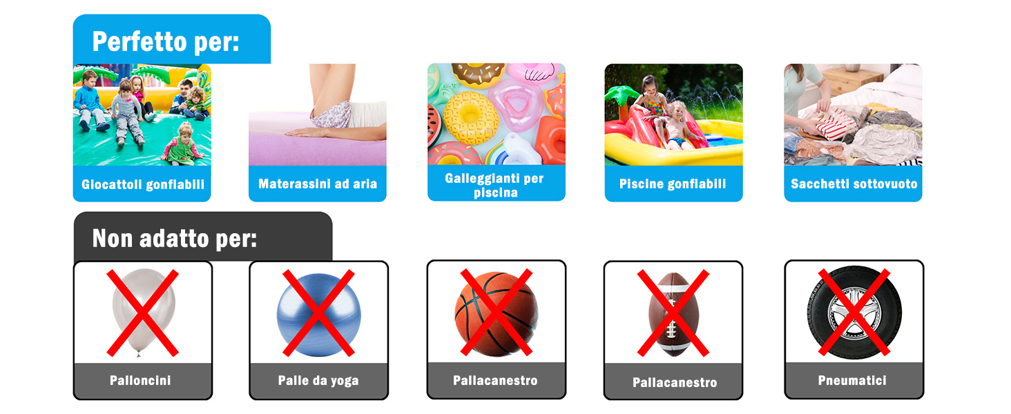 Infografica che mostra gli usi appropriati e non idonei di un prodotto. Riga superiore: 'Perfetto per: 'con 5 usi positivi. Riga inferiore: 'Non adatto per: 'con 5 usi negativi barrati