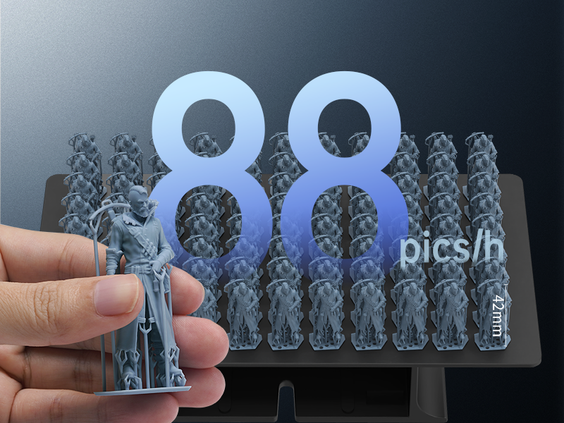 Batch Printing