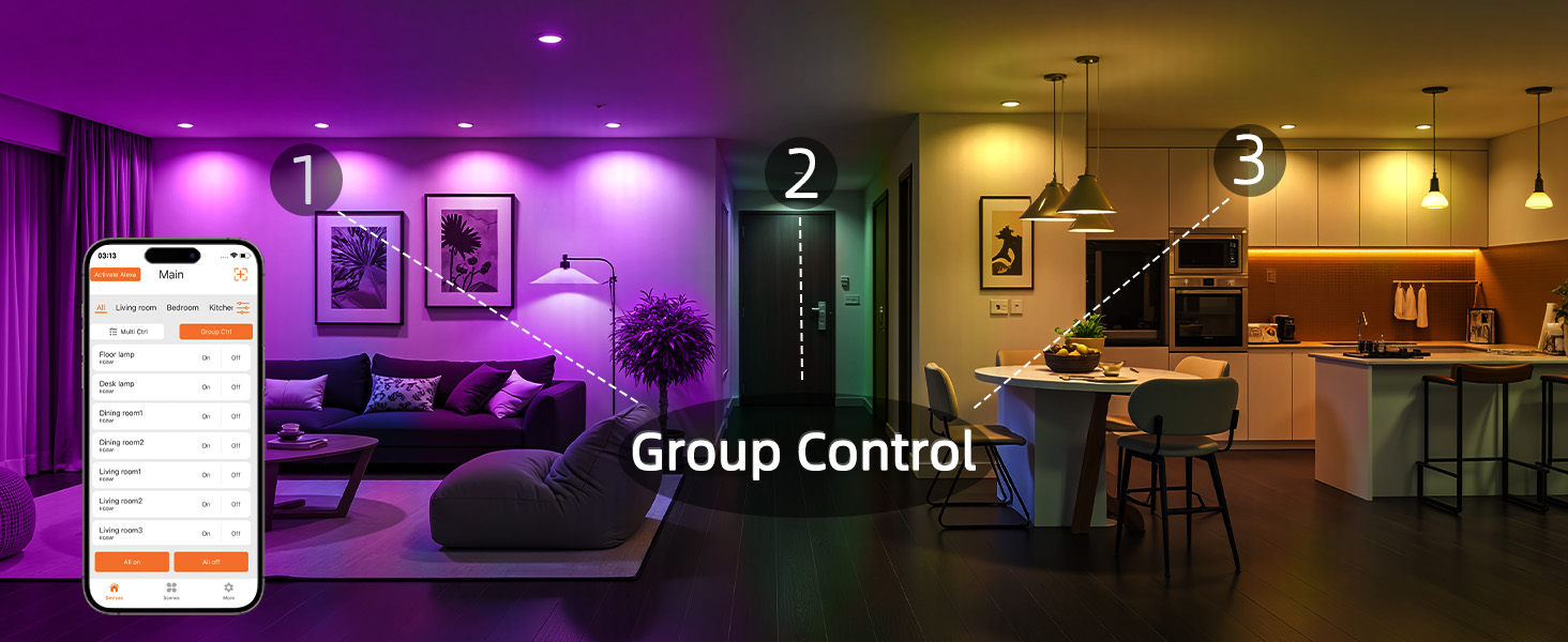 group control