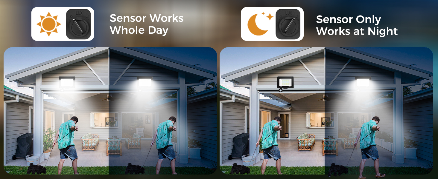 motion sensor lights outdoor