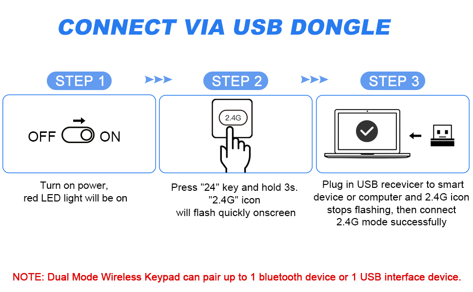 Bluetooth Number Pad
