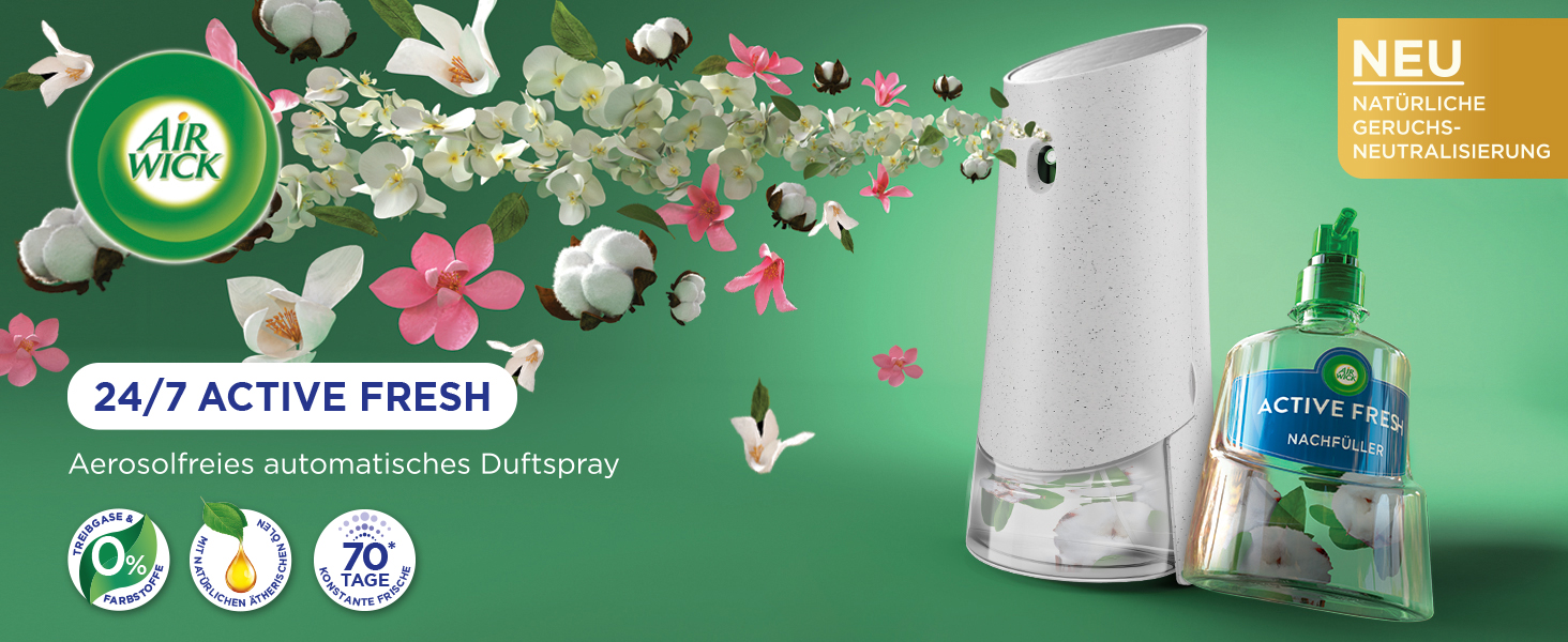 Der Text lautet „NEU“ und „24/7 ACTIVE FRESH“. Produktwerbung für Lufterfrischer mit Blumengrafiken und grünem Hintergrund mit Timer-Symbolen.