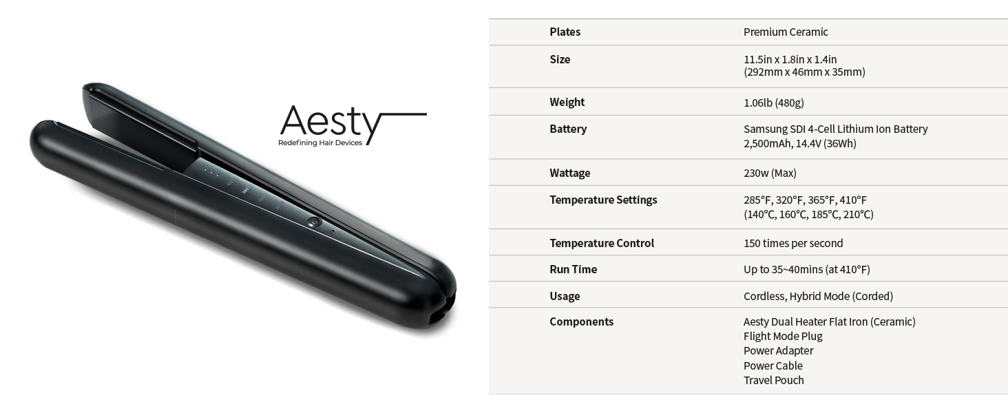 Aesty dual heater ceramic