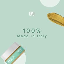 Vista parziale della confezione con testo «100% Made in Italy» su sfondo verde menta. Scorci del prodotto e della scatola visibili.