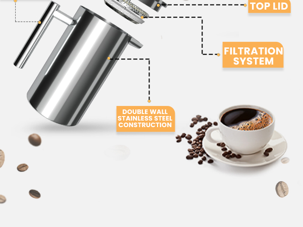 Amazon.com: Utopia Kitchen French Press Coffee Maker, Double