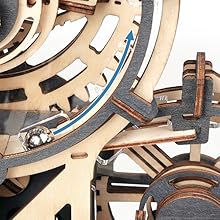 進級した多層軌道、もっと面白くなる