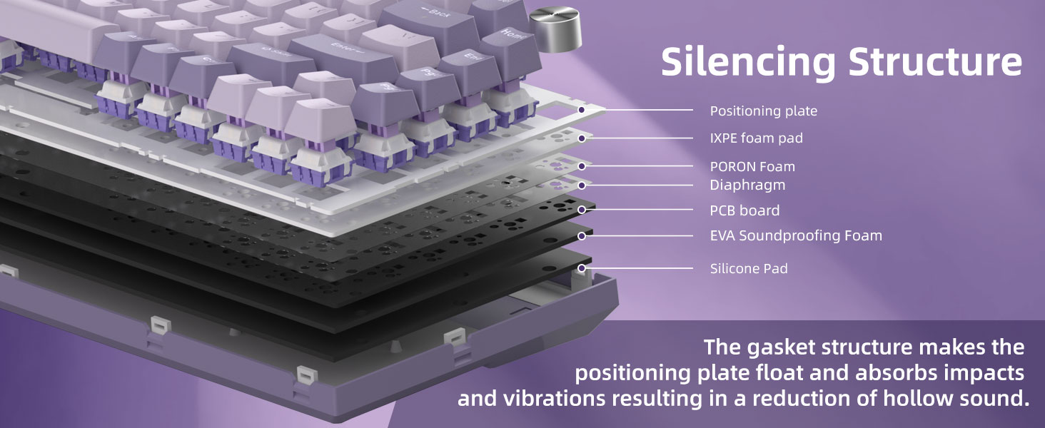 5-Layer Sound Dampening