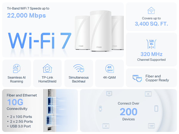 [新品]TP-Link Deco BE85 BE22000 Wi-Fi 7 2個 03qKpqcrDmLvKXfjVlKtMnR-2.