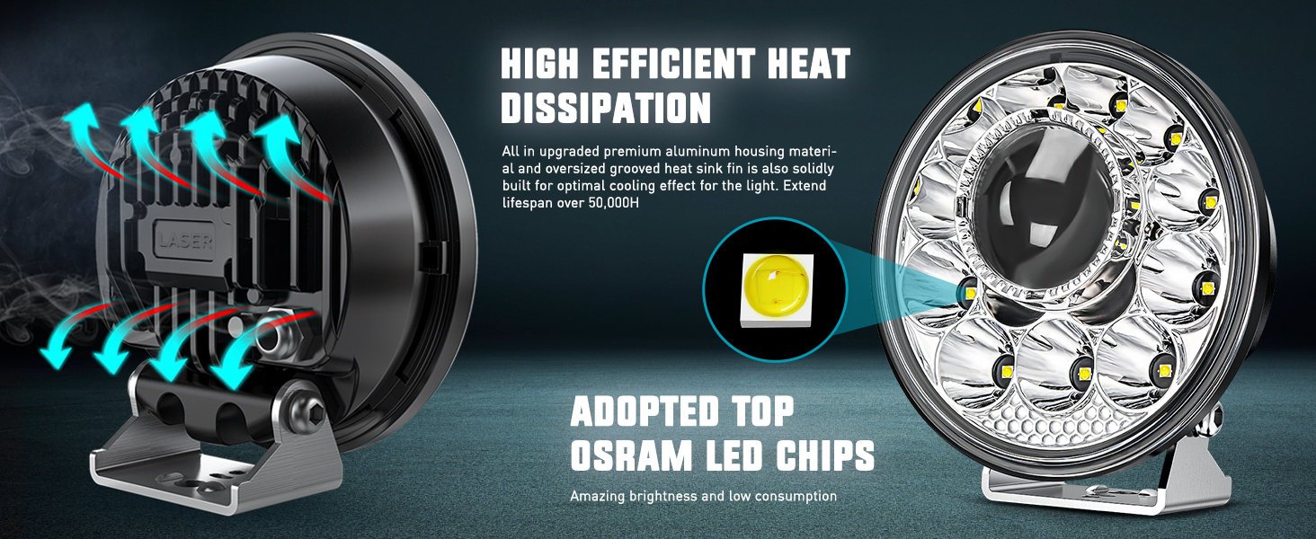 led off-road lights small light bar Square LED work Light