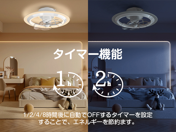 Amazon.co.jp : 【オシャレモデル】TENKOO&YOU シーリングファンライト