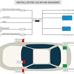 Installation wiring diagram
