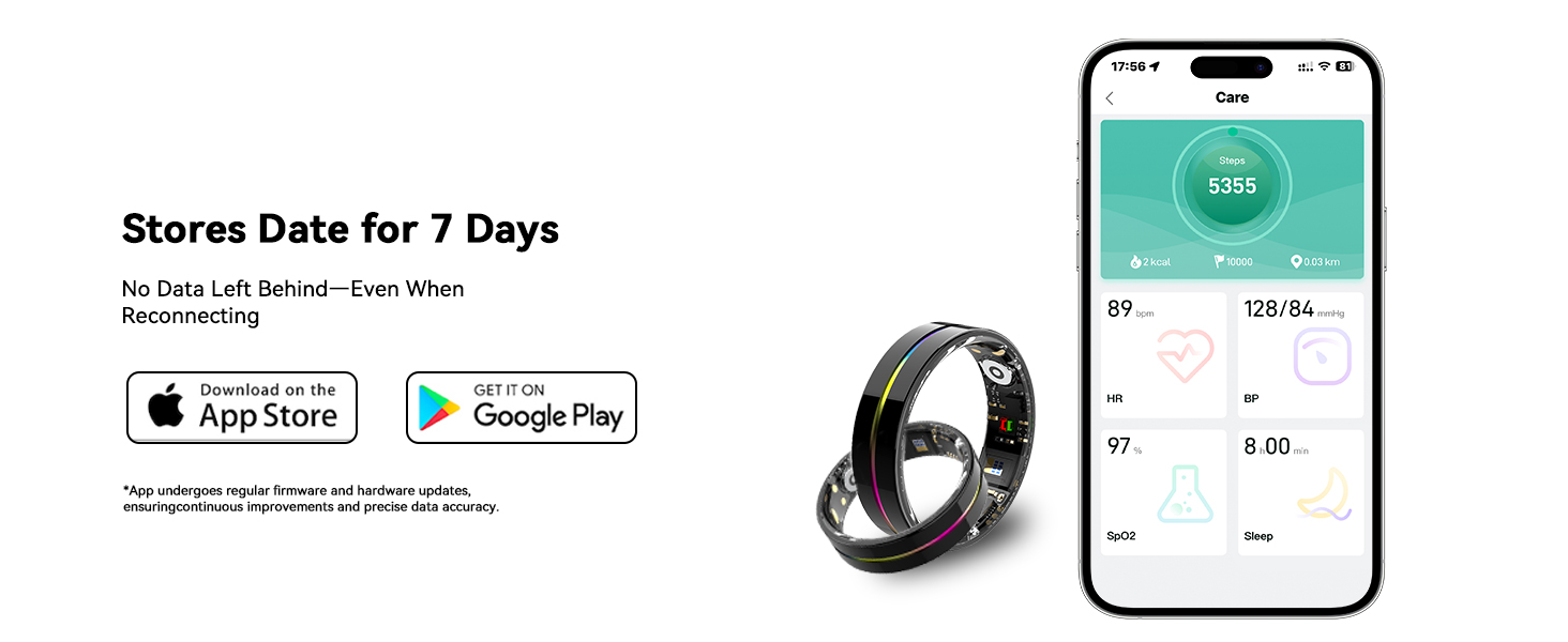Stores Date for 7 Days