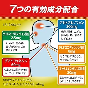 早めのパブロン　 Amazon | 【指定第2類医薬品】パブロンゴールドA 28包