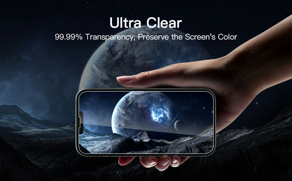 iPhone 13 Pro Max Screen and Camera Lens Protector
