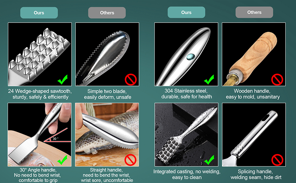 Premium Fish Scaler Stainless Steel, Fish Scale Remover