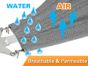 Breathable & Permeable