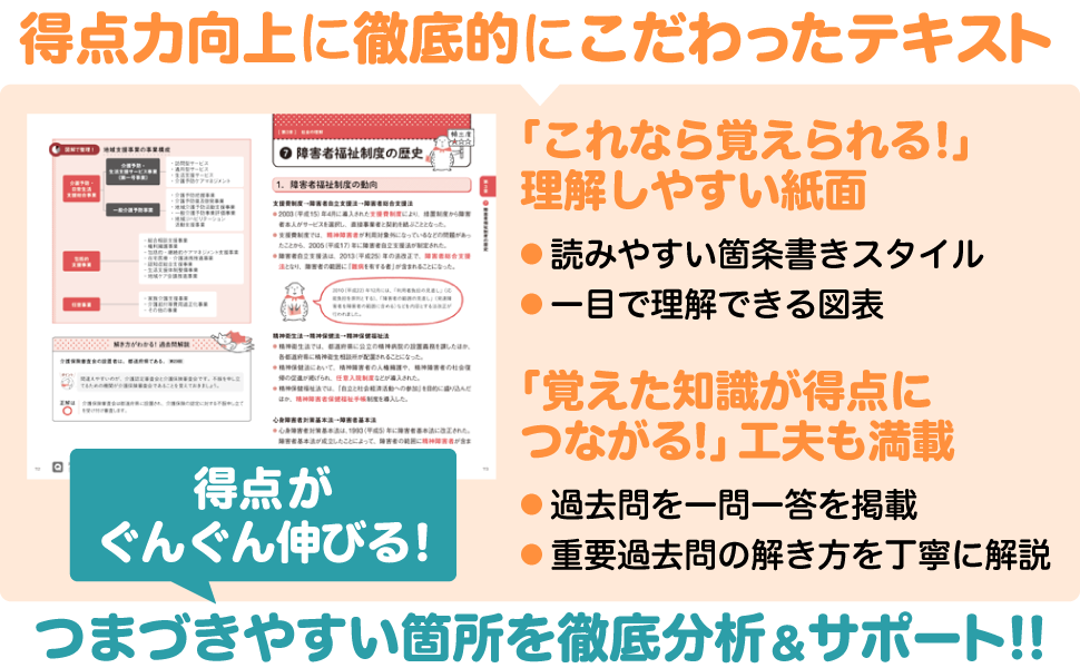 値引き　介護福祉士　テキスト 福祉教科書 介護福祉士 完全合格テキスト 2026年版 ｜ SEshop