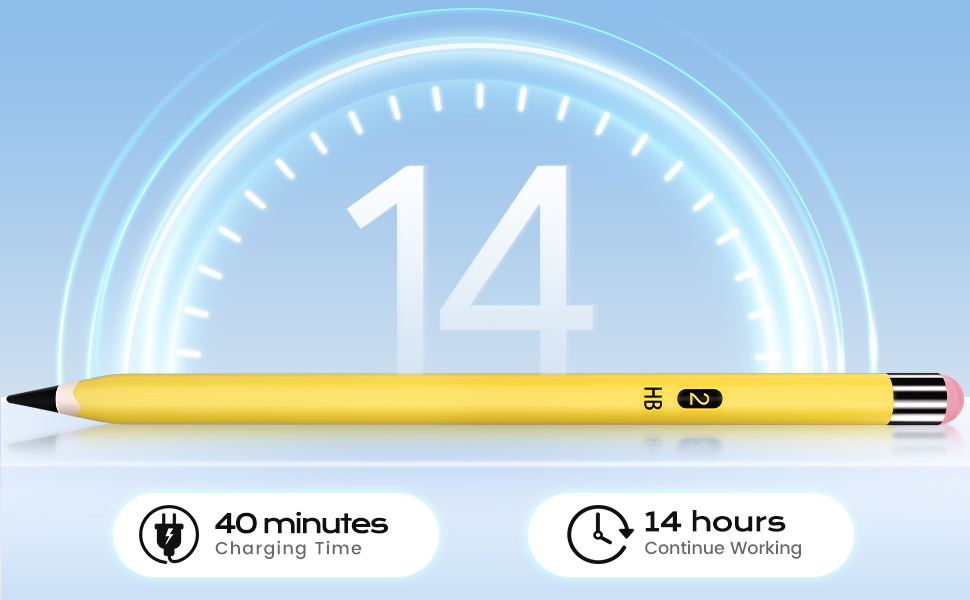 Amazon.com: Stylus Pen for iPad 2025-2018 Faster Charge Apple