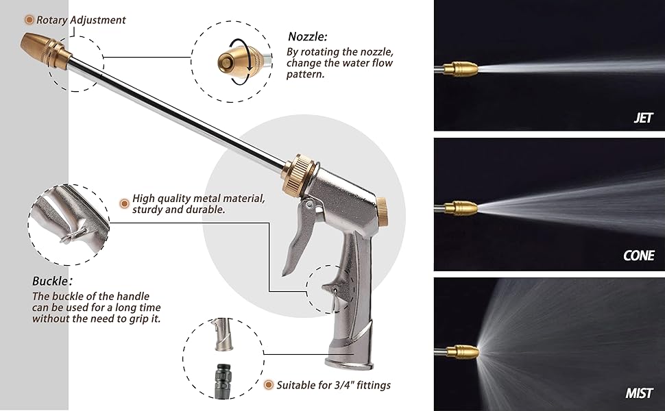 foam sprayer for hose