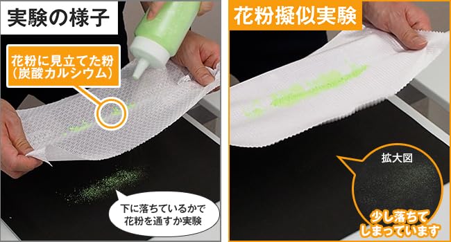 花粉カット