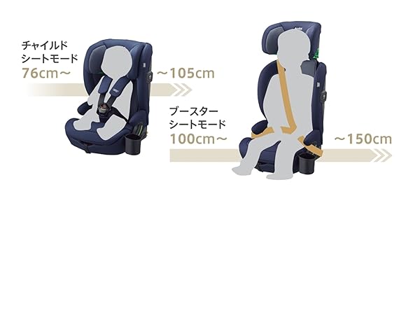 Amazon.co.jp: Aprica(アップリカ) チャイルド＆ジュニアシート