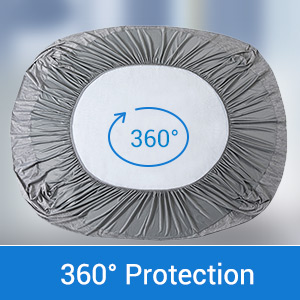 360