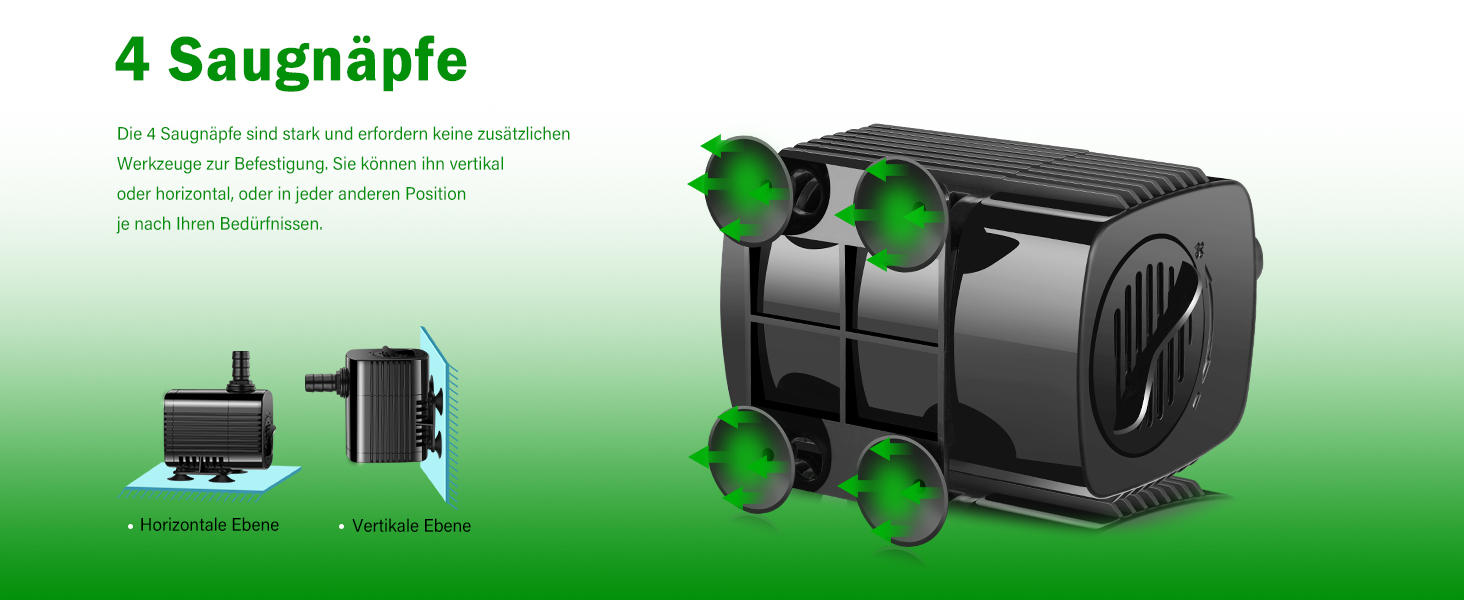 Schwarze Aquariumpumpeneinheit mit vier grünen Saugnäpfen und Lüftungsgitter. Zeigt zwei zusätzliche Diagramme zur Veranschaulichung der Installationspositionen