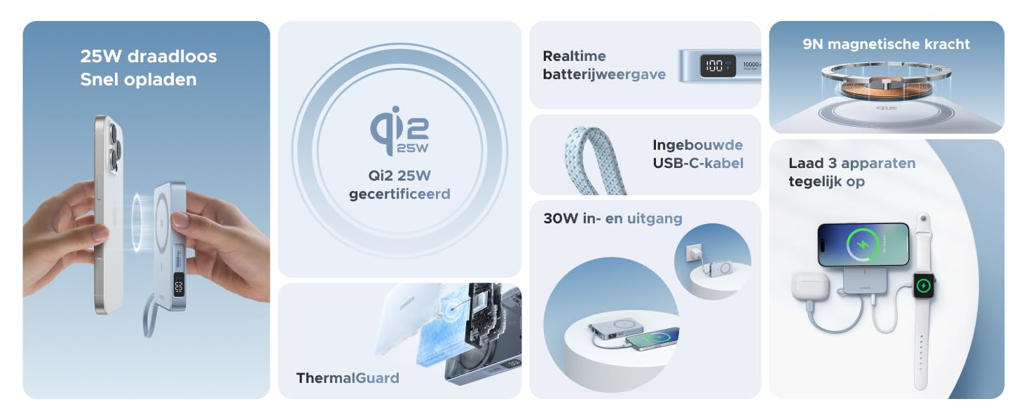 UGREEN MagFlow Magnetische Draadloze Powerbank (10000mAh, Qi2 25W, MagSafe-compatibel)
