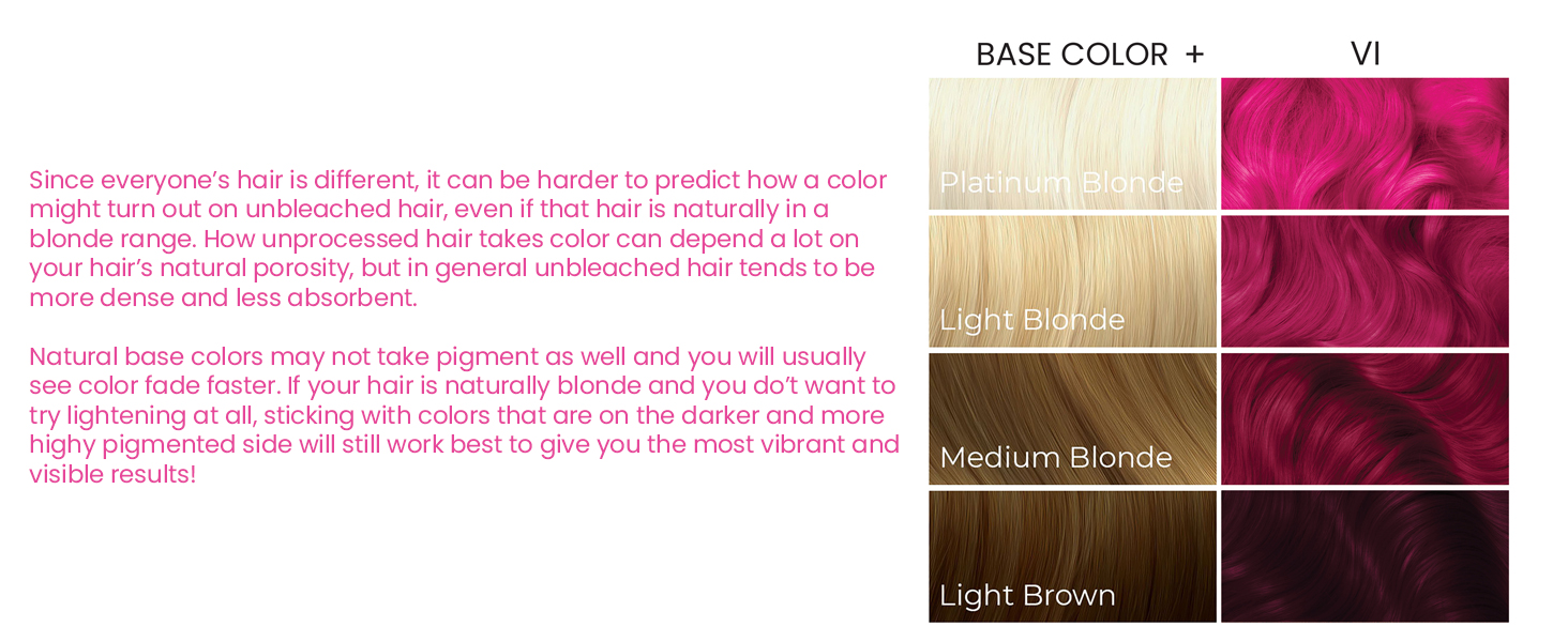 Arctic Fox x Arcane League of Legends Vegan and Cruelty Free Semi Permanent Hair Color Dye (VI)