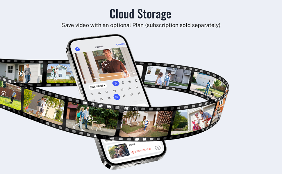 Security Camera Wireless Cloud Storage