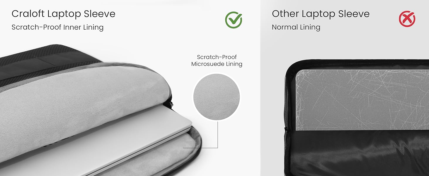 Craloft 14 Inch Portable Laptop Sleeve Cover Bag with Handle - Durable Water-Resistant Polyester Padded Case Compatible with MacBook Air M4, MacBook Pro, Dell, HP, Lenovo - Office & Travel use 33 Craloft Laptop cover