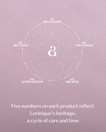 lorinique&#39;s heritage