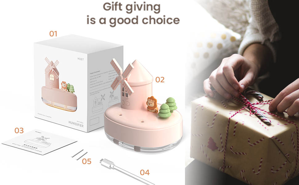 Perfect Gift