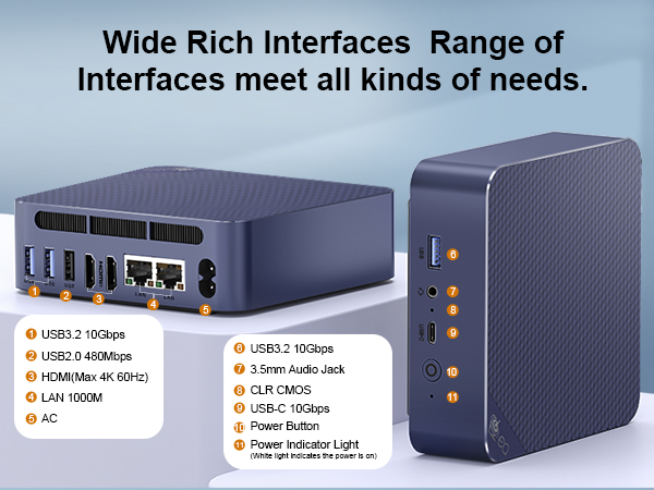 EQ13 Mini pc
