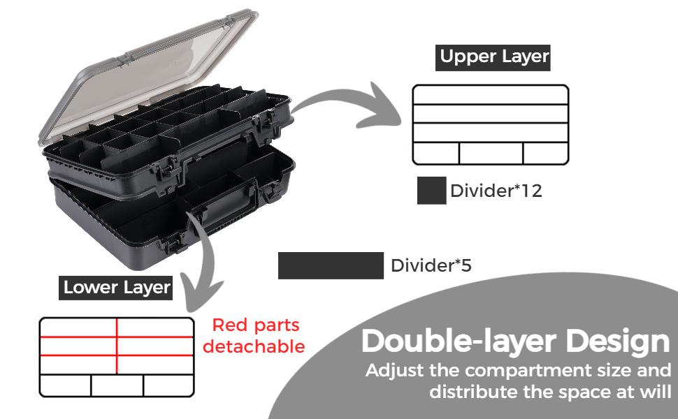 Double Layer Tackle Box, Two Level Fishing Tackle Box