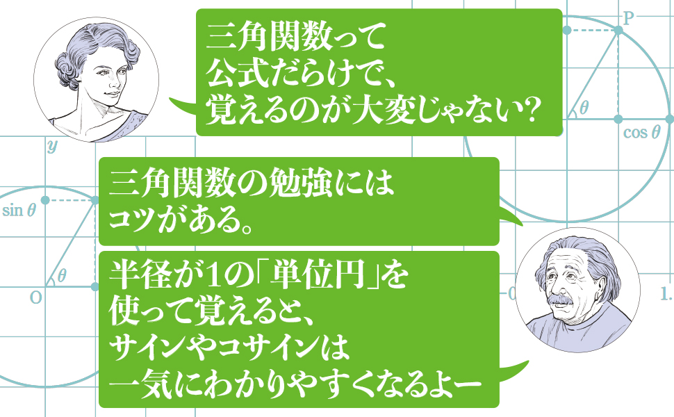 超」入門 三角関数 三角は「円と波」から考える！ (ブルー