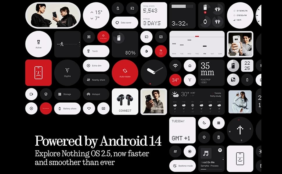 Nothing Phone 2a