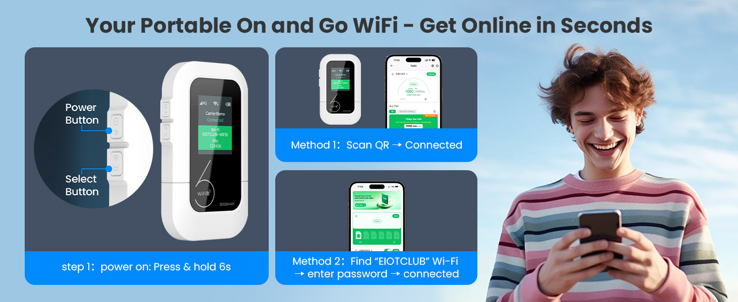 hot spot wifi portable