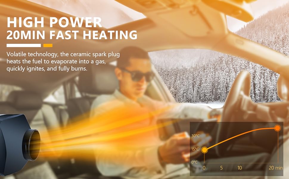 WAYSKA Diesel Heater 12V, 15L Tank, Diesel Air Heater 5KW