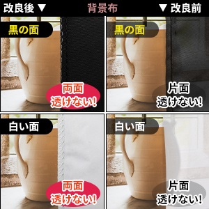 グリーンバック