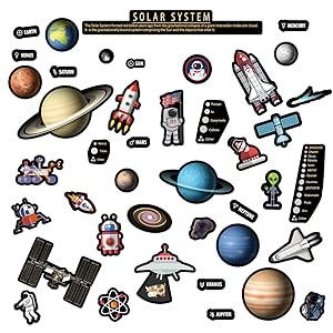 solar system magnets