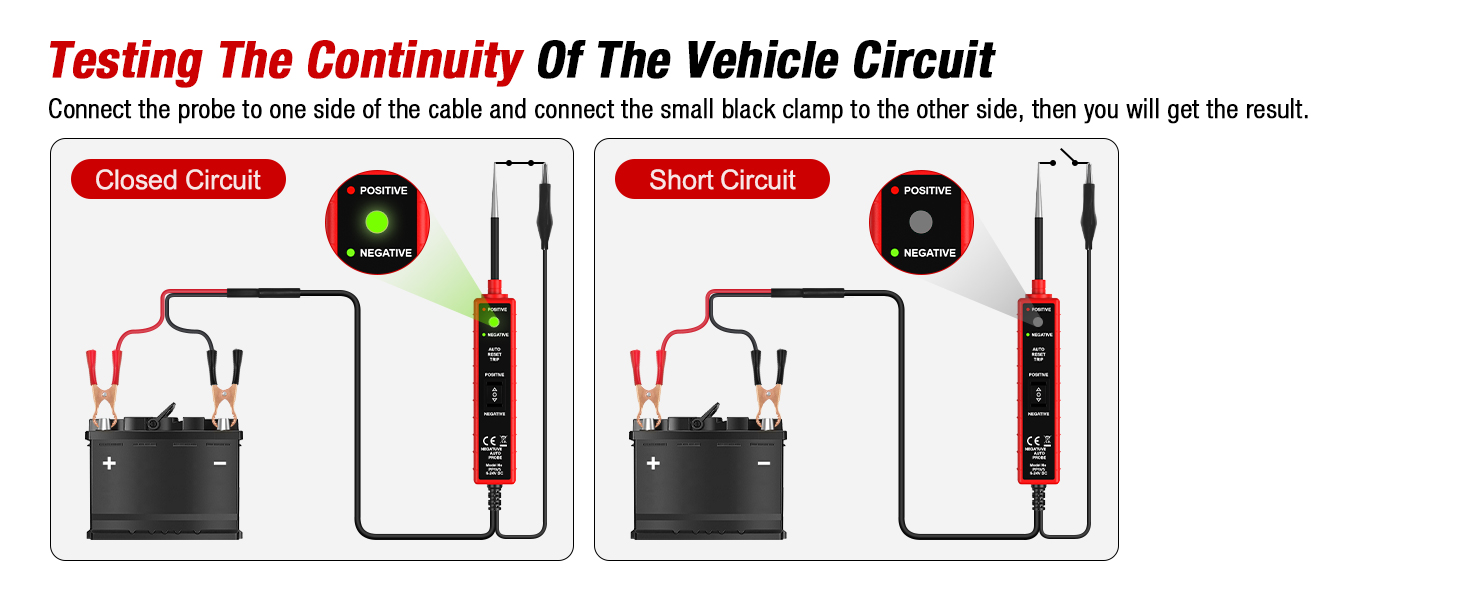 briefs of car circuit tester
