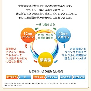 サントリー他　サプリメント各4個　送料無料 Amazon | サントリーウエルネス公式 サントリー マルチ ビタミン