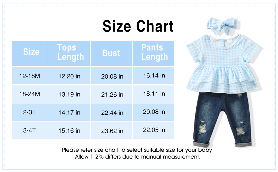 12-18 month girl clothes