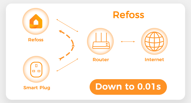 Large manufacture image 3