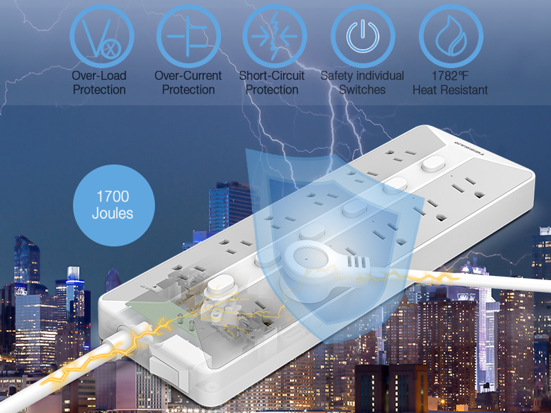 Multiple Security Protection