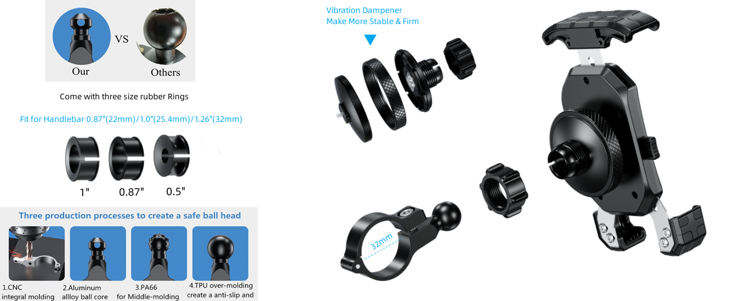 motorcycle phone holder mount